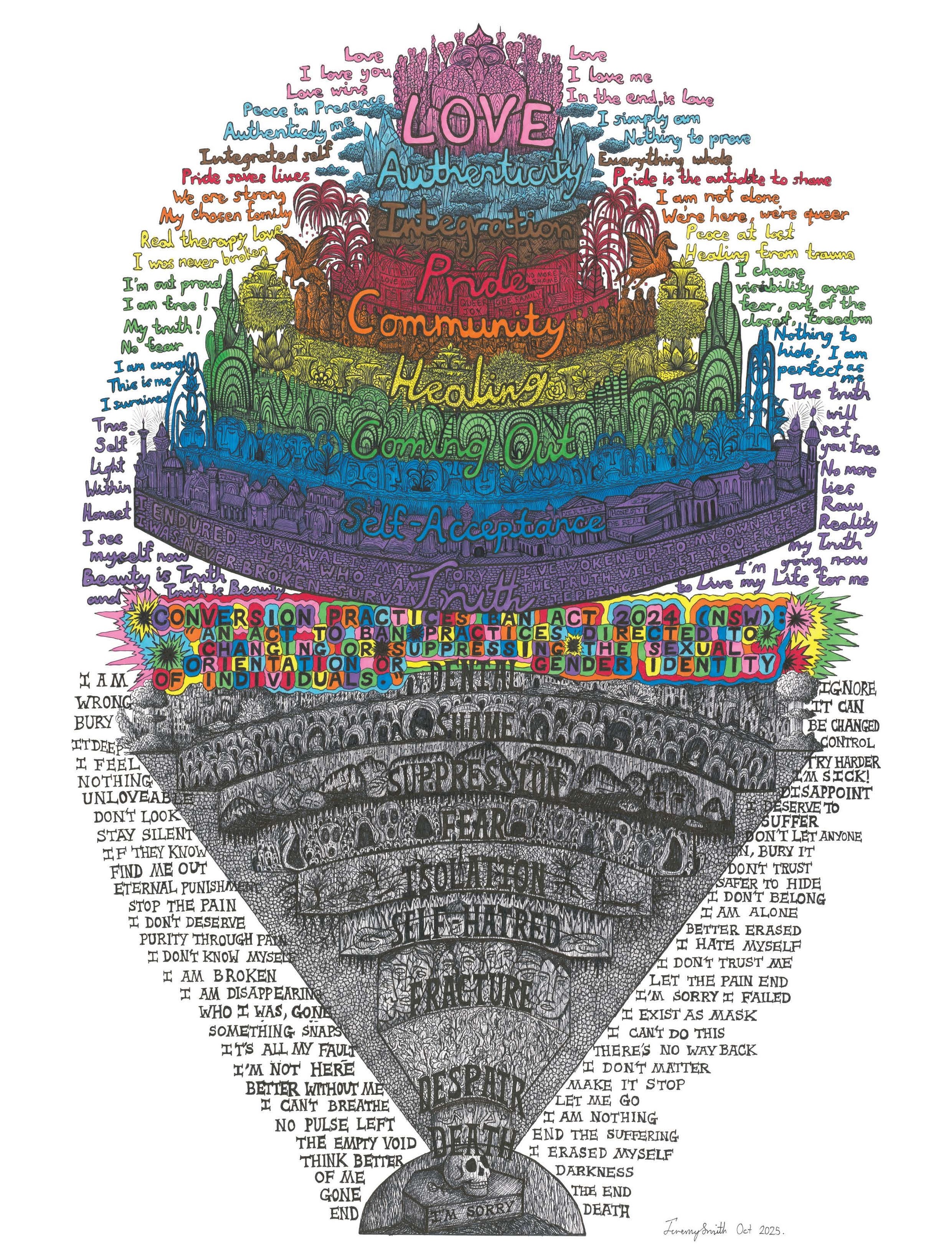 •	A vibrant, hand-drawn illustration featuring layered words in rainbow colours, including “LOVE,” “Authenticity,” “Integration,” “Pride,” “Community,” “Healing,” “Coming Out,” “Self-Acceptance,” and “Truth.” The background is filled with intricate patterns, plants, and architectural motifs, symbolising a journey from trauma to healing and community.